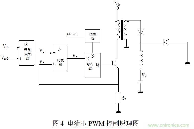 開關(guān)電源”電壓型“與”電流型“控制的區(qū)別到底在哪？
