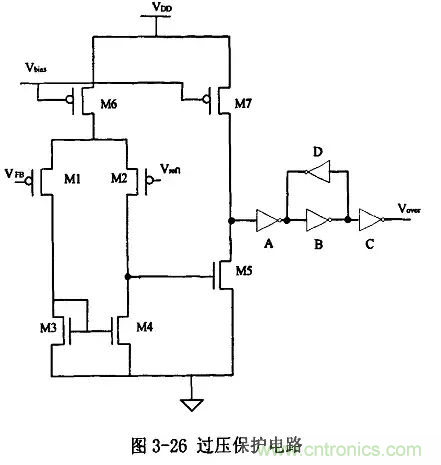 電源芯片的內部結構，你了解嗎？