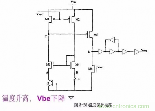 電源芯片的內部結構，你了解嗎？