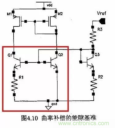 電源芯片的內部結構，你了解嗎？