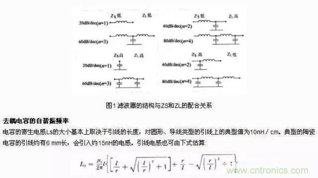 濾波、接地、屏蔽、PCB布局四大視角看EMC設(shè)計(jì)