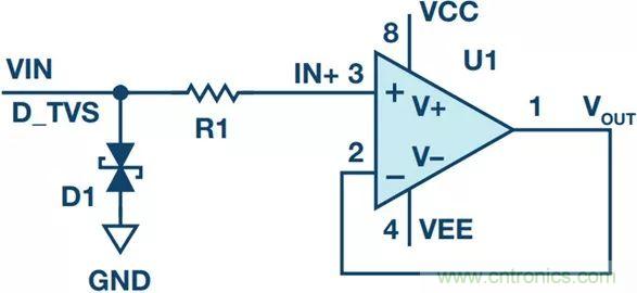 當(dāng)電子元件性能下降，如何保護(hù)您的模擬前端？