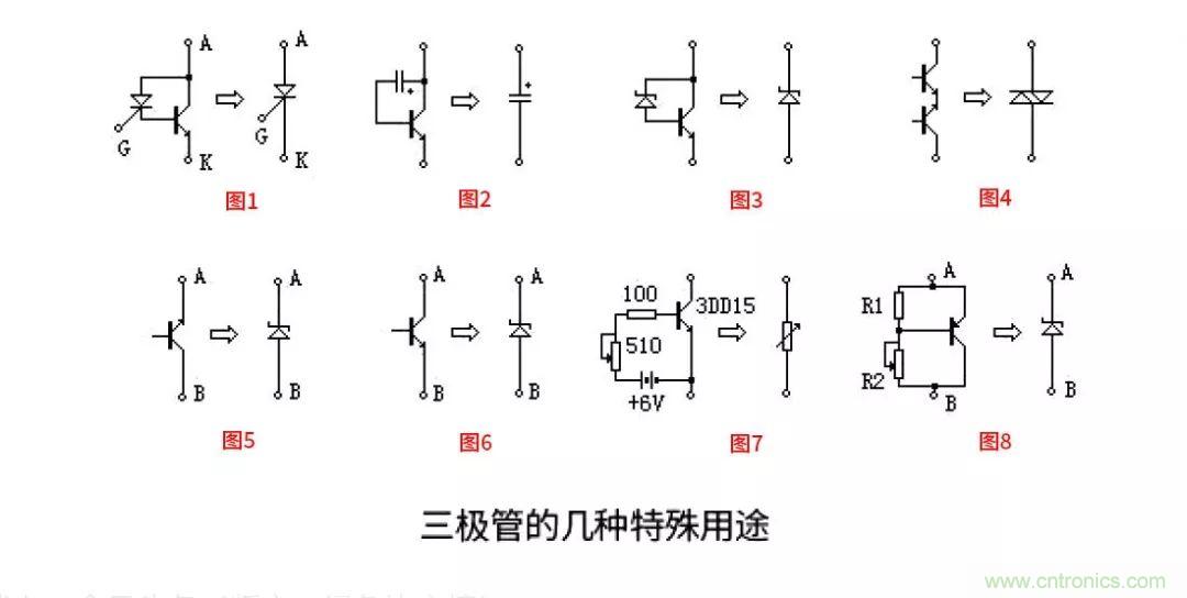 關于三極管的冷門小知識，你都知道嗎？