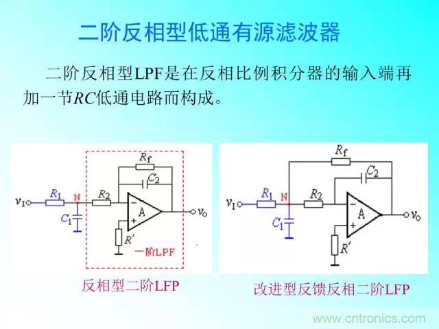 濾波電路大全，收藏以備不時(shí)之需！