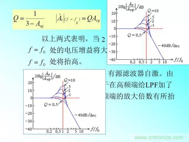 濾波電路大全，收藏以備不時(shí)之需！
