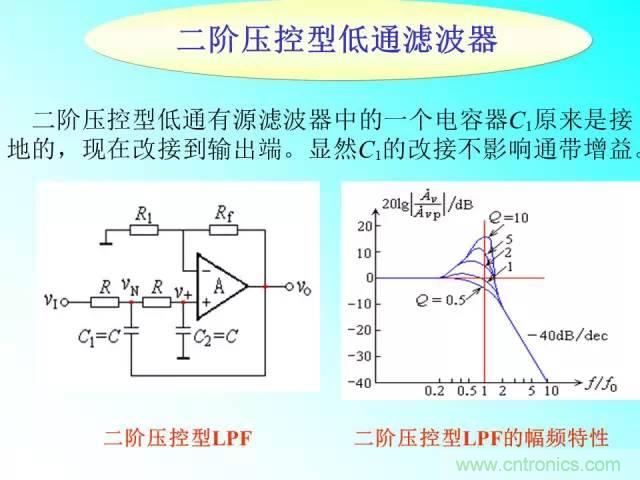 濾波電路大全，收藏以備不時(shí)之需！
