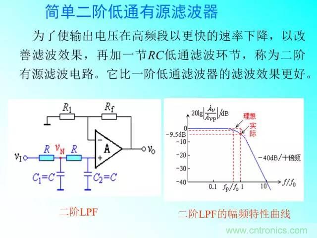 濾波電路大全，收藏以備不時(shí)之需！