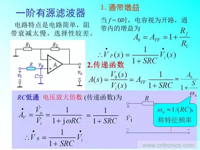 濾波電路大全，收藏以備不時(shí)之需！