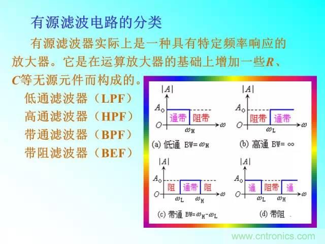 濾波電路大全，收藏以備不時(shí)之需！