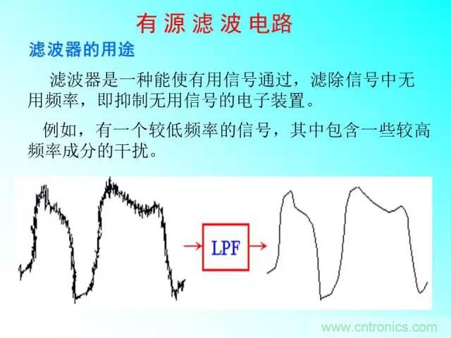 濾波電路大全，收藏以備不時(shí)之需！