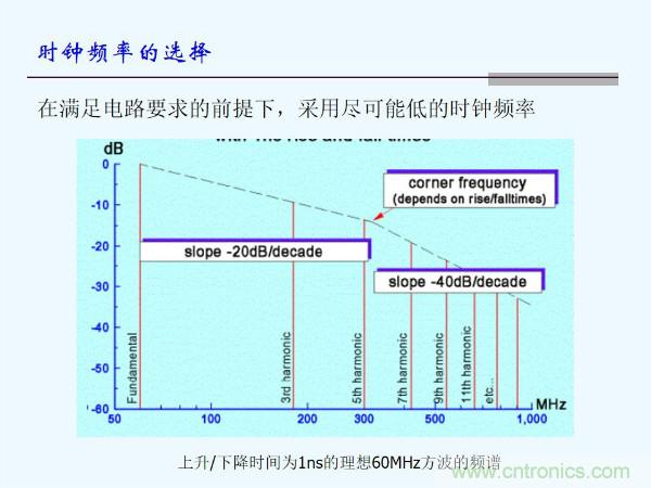 元器件應(yīng)用可靠性如何保證，都要學(xué)習(xí)航天經(jīng)驗(yàn)嗎？