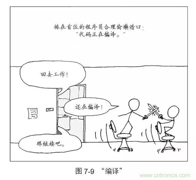 終于找到了一篇文章！通俗地講解計算機(jī)工作原理