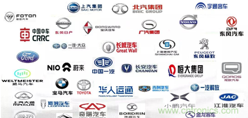 發(fā)言&參會(huì)嘉賓陣容公布！匯聚200+激光雷達(dá)廠商、整車(chē)廠的汽車(chē)激光雷達(dá)前瞻技術(shù)盛會(huì)！