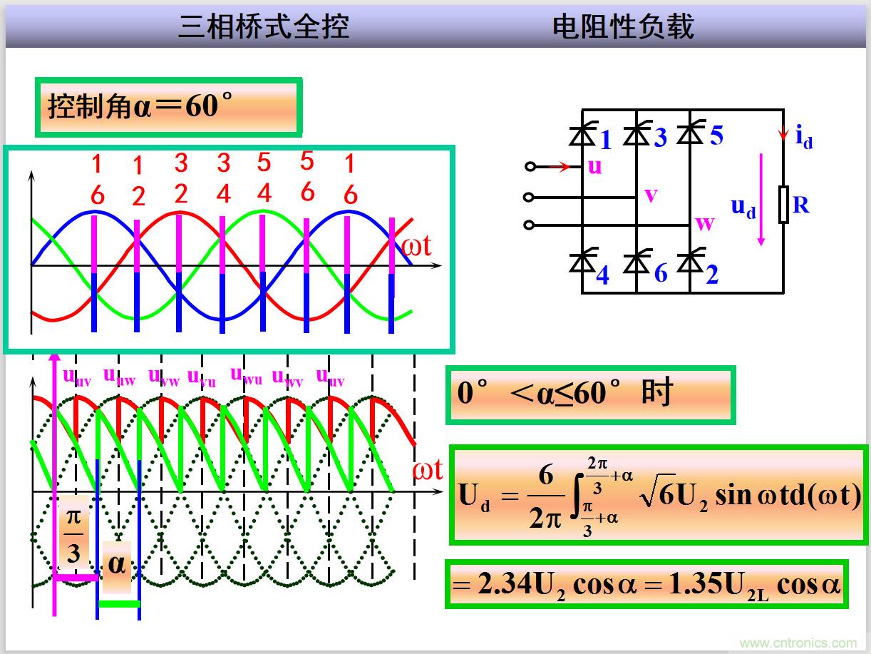 圖文講解三相整流電路的原理及計(jì)算，工程師們表示秒懂！