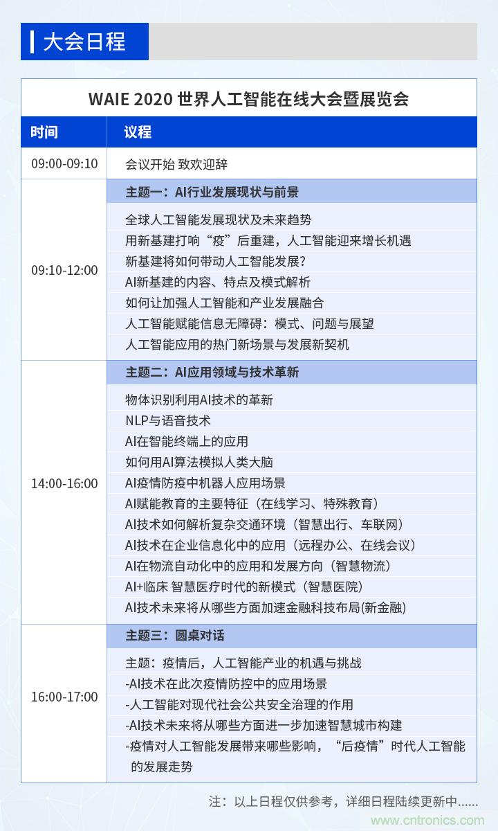燃AI引擎，WAIE 2020世界人工智能大會震撼來襲！