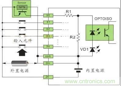 PLC與傳感器的接線(xiàn)都不會(huì)，還學(xué)啥PLC？