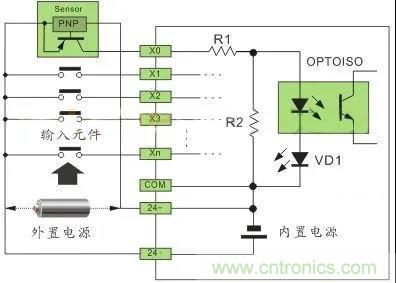 PLC與傳感器的接線(xiàn)都不會(huì)，還學(xué)啥PLC？
