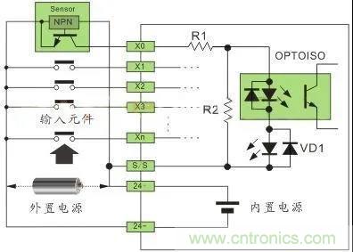 PLC與傳感器的接線(xiàn)都不會(huì)，還學(xué)啥PLC？