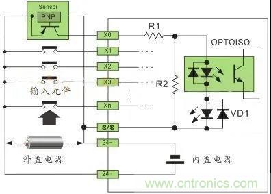 PLC與傳感器的接線(xiàn)都不會(huì)，還學(xué)啥PLC？