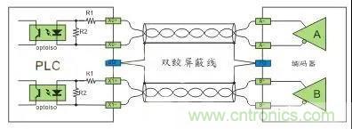 PLC與傳感器的接線(xiàn)都不會(huì)，還學(xué)啥PLC？