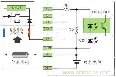 PLC與傳感器的接線(xiàn)都不會(huì)，還學(xué)啥PLC？