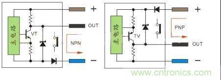 PLC與傳感器的接線(xiàn)都不會(huì)，還學(xué)啥PLC？