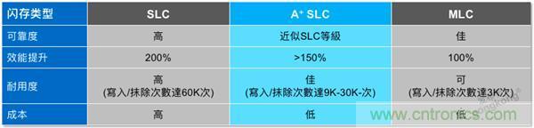 每天上千萬(wàn)次的客流量，地鐵閘機(jī)如何維持穩(wěn)定運(yùn)行?