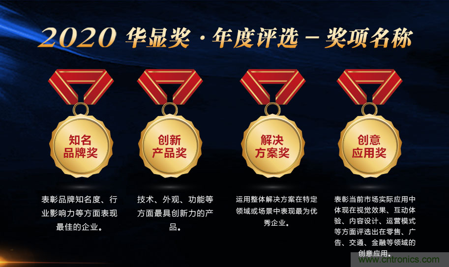 叮，您預(yù)定的2020 ISVE 深圳智慧顯示展參展攻略已送達(dá)，請(qǐng)查收！