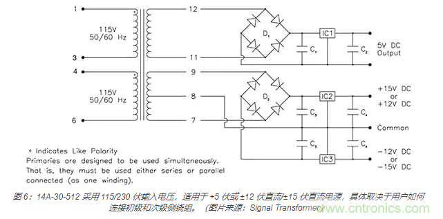 在醫(yī)療設(shè)備中使用交流隔離變壓器時如何防止觸電？