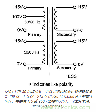 在醫(yī)療設(shè)備中使用交流隔離變壓器時如何防止觸電？
