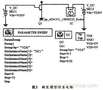 微波低噪聲放大器的主要技術(shù)指標、作用及方案