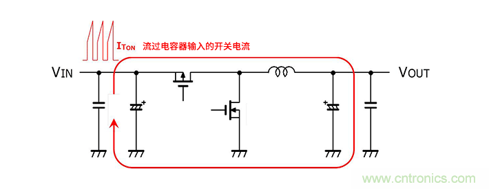 輸入電容器選型要著眼于紋波電流、ESR、ESL