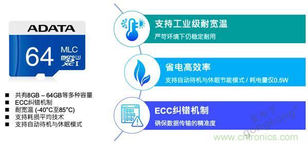 車(chē)聯(lián)網(wǎng)時(shí)代，如何確保充電樁的穩(wěn)定運(yùn)營(yíng)？