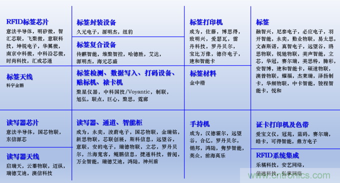 IOTE 2021上海站完美收官丨前瞻布局數(shù)字經濟時代，撬動萬億級IoT賽道