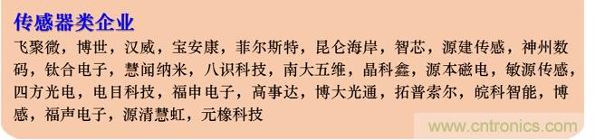 IOTE 2021上海站完美收官丨前瞻布局數(shù)字經濟時代，撬動萬億級IoT賽道