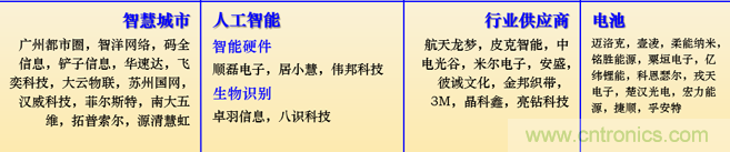 IOTE 2021上海站完美收官丨前瞻布局數(shù)字經濟時代，撬動萬億級IoT賽道