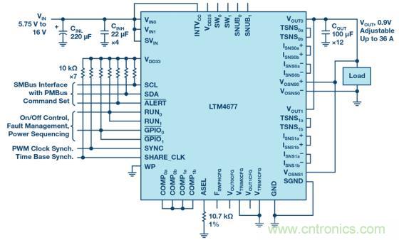 如何為 FPGA 設(shè)計一款理想的電源？