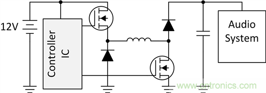 了解如何讓您的汽車(chē)電池更穩(wěn)定、運(yùn)行時(shí)間更長(zhǎng)