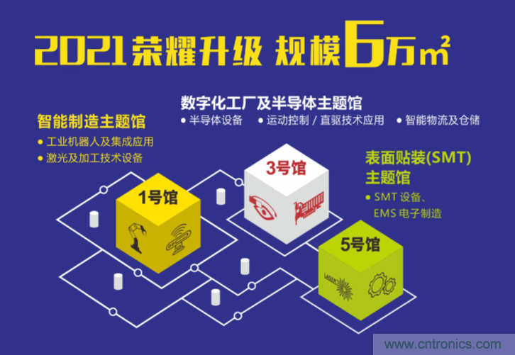 2021 EeIE智博會(huì)，全新智能制造體驗(yàn)火熱登場(chǎng)，這個(gè)7月等你來！