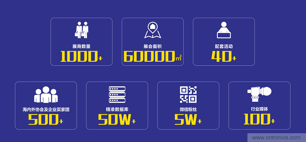 2021 EeIE智博會(huì)，全新智能制造體驗(yàn)火熱登場(chǎng)，這個(gè)7月等你來！