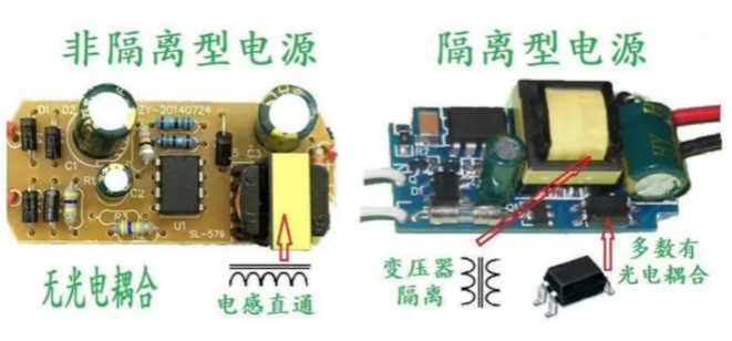 隔離電源和非隔離電源的區(qū)別，小白必讀！