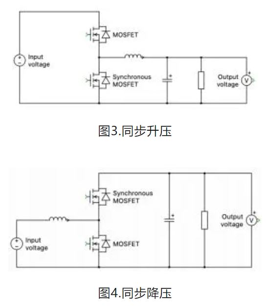 6個技術點，帶您理解用于電池儲能系統(tǒng)的 DC-DC 功率轉換拓撲結構