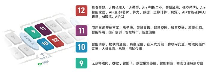 IOTE 2025深圳物聯(lián)網(wǎng)展：七大科技領(lǐng)域融合，重塑AIoT產(chǎn)業(yè)生態(tài)