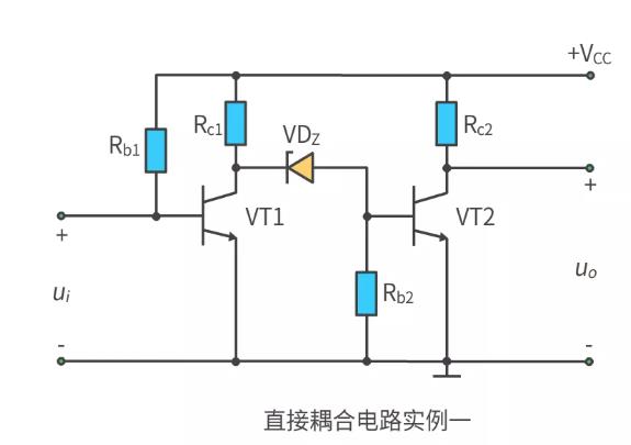 什么是多級放大電路？