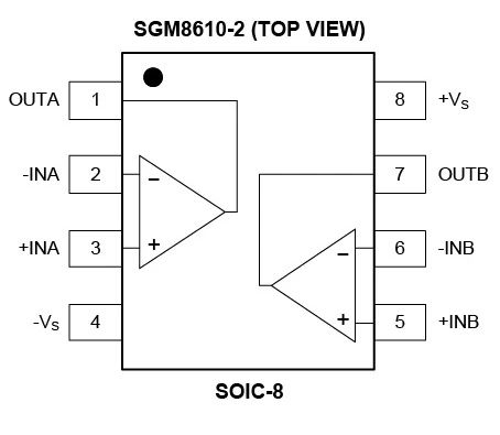 8.5MHz對(duì)決1MHz！國(guó)產(chǎn)運(yùn)放挑戰(zhàn)ADI老將，醫(yī)療電子誰(shuí)主沉?。? width=