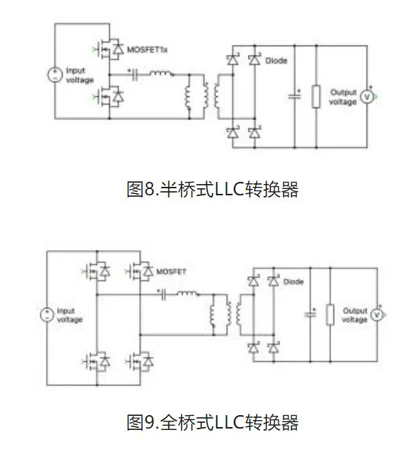 6個技術點，帶您理解用于電池儲能系統(tǒng)的 DC-DC 功率轉換拓撲結構