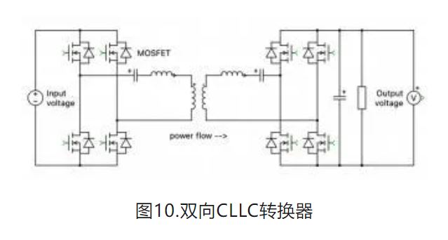 6個技術點，帶您理解用于電池儲能系統(tǒng)的 DC-DC 功率轉換拓撲結構