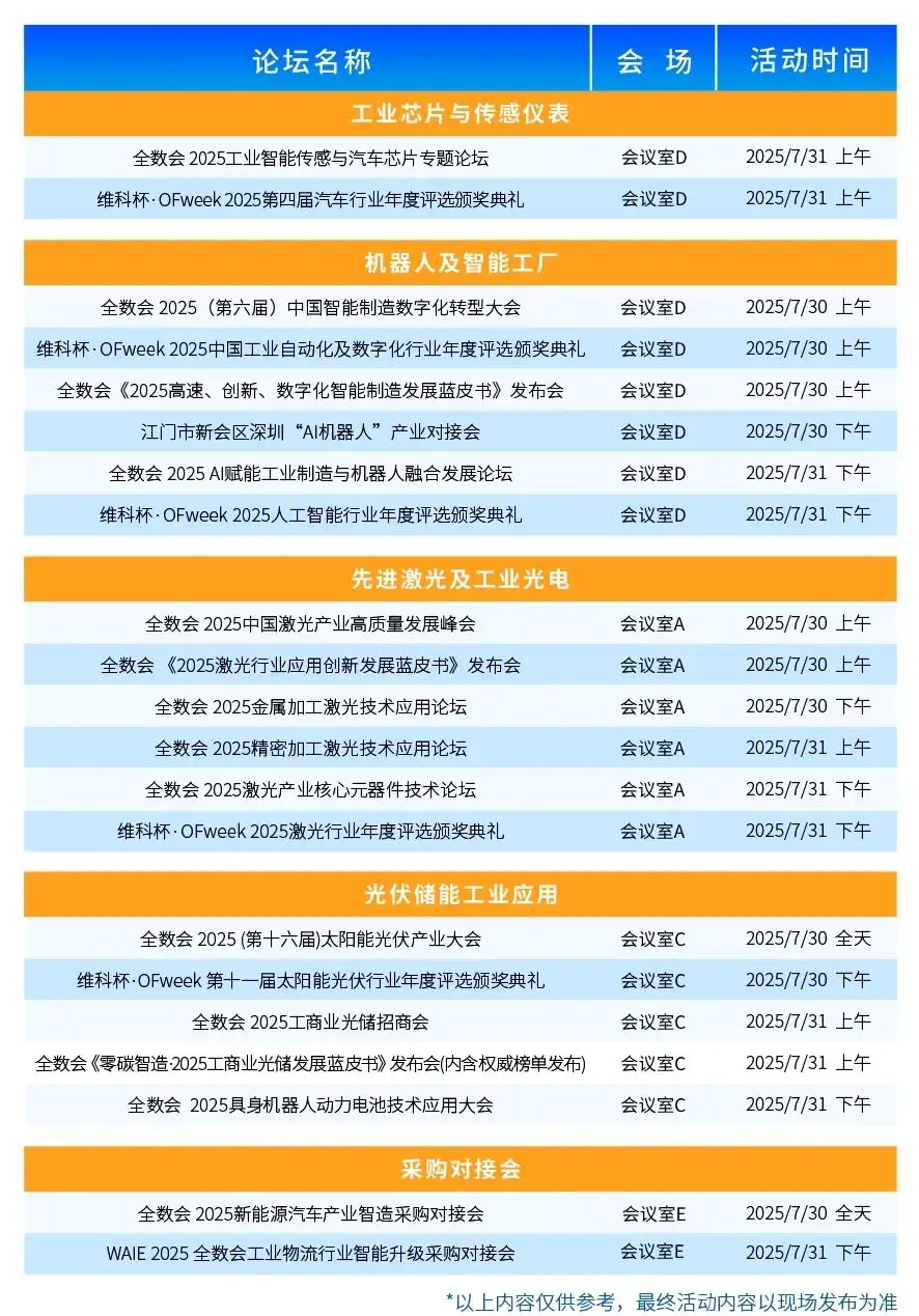 2025深圳智能工業(yè)展倒計時：華為、大族、富士康等名企齊聚（附超全參觀攻略）