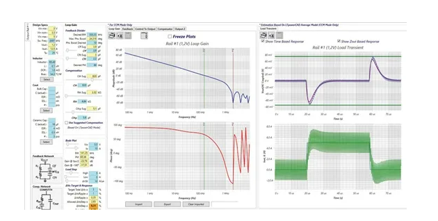 控制回路優(yōu)化三劍客：理論、仿真與實(shí)驗的完美結(jié)合