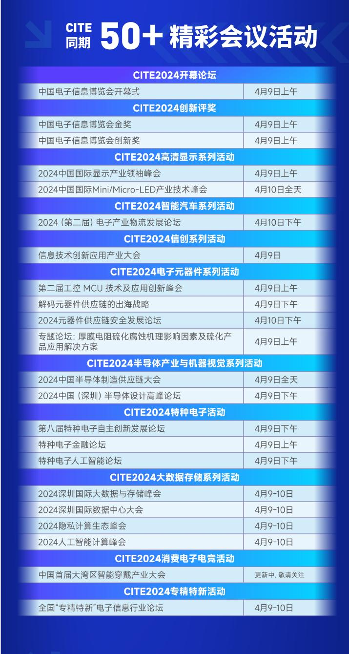 華為、中芯國際亮相，大灣區(qū)迎來“新”風潮！